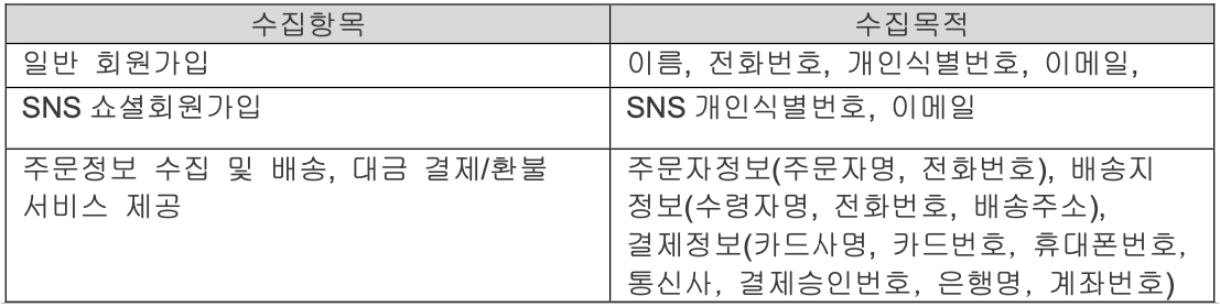 서비스 제공을 위한 이미지